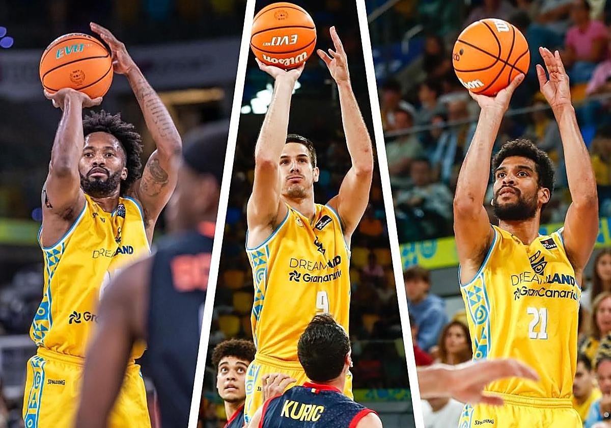 El perímetro vuelve a ser solución: el Gran Canaria es el segundo equipo que más triples anota en ACB