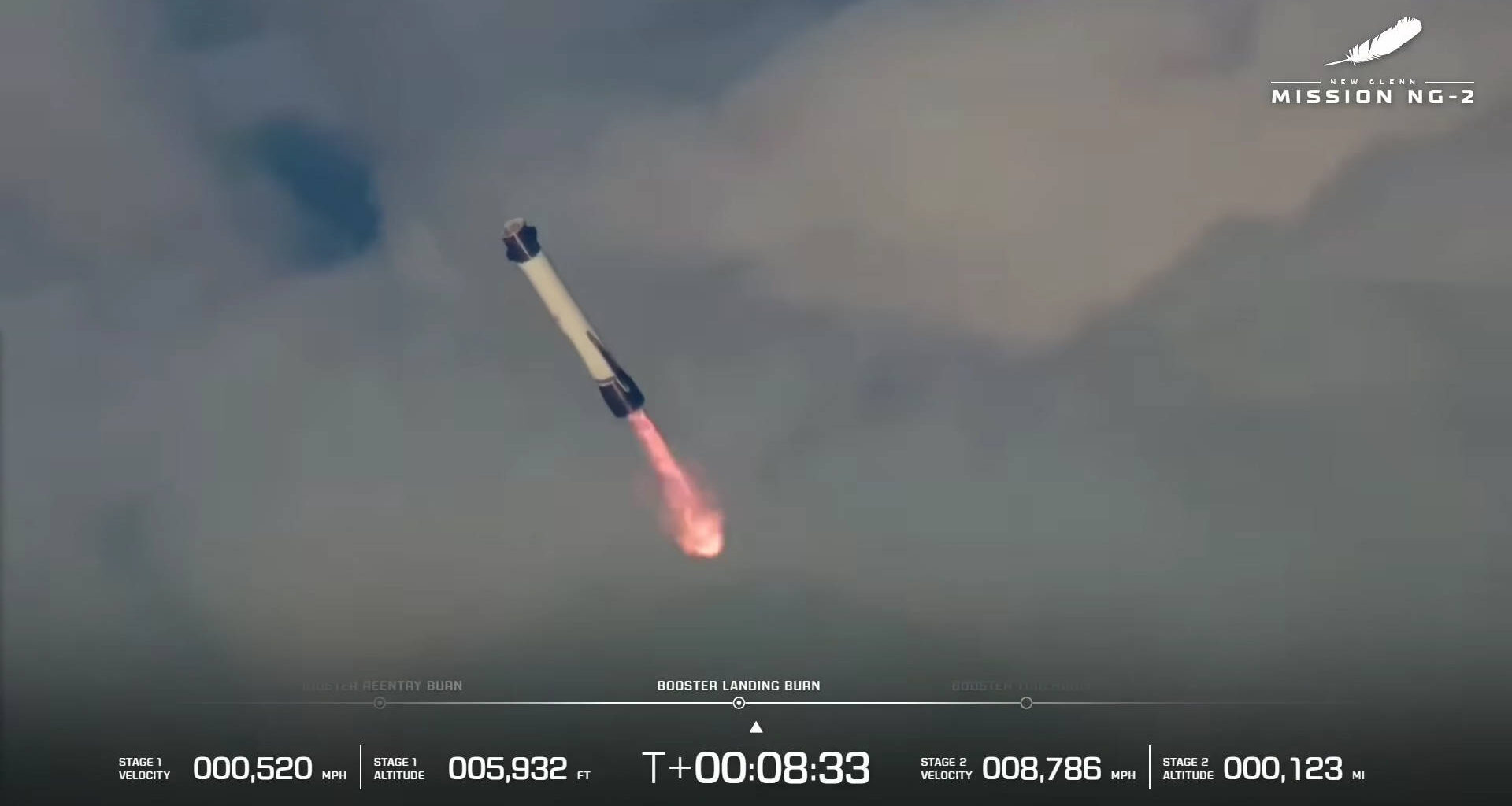 La empresa de vuelos espaciales fundada por Jeff Bezos logra recuperar la etapa propulsora de su enorme cohete New Glenn y desafía a la compañía SpaceX de Elon Musk