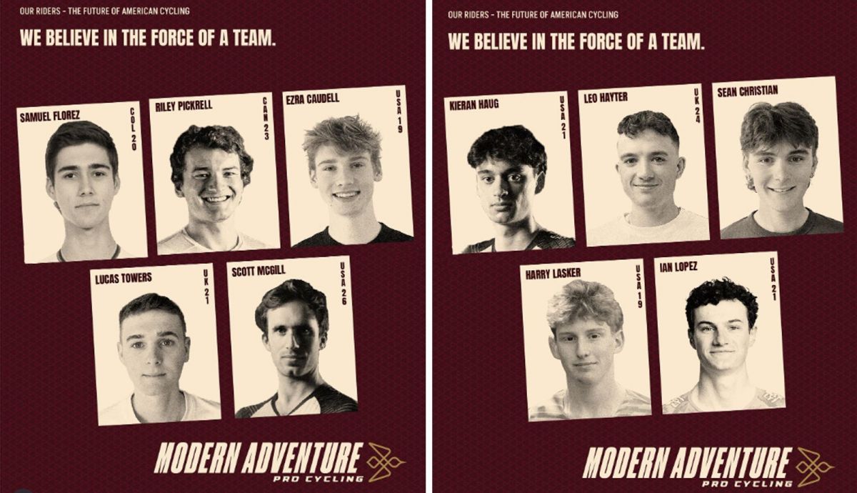 Modern Adventure, el nuevo ProTeam estadounidense, confir...