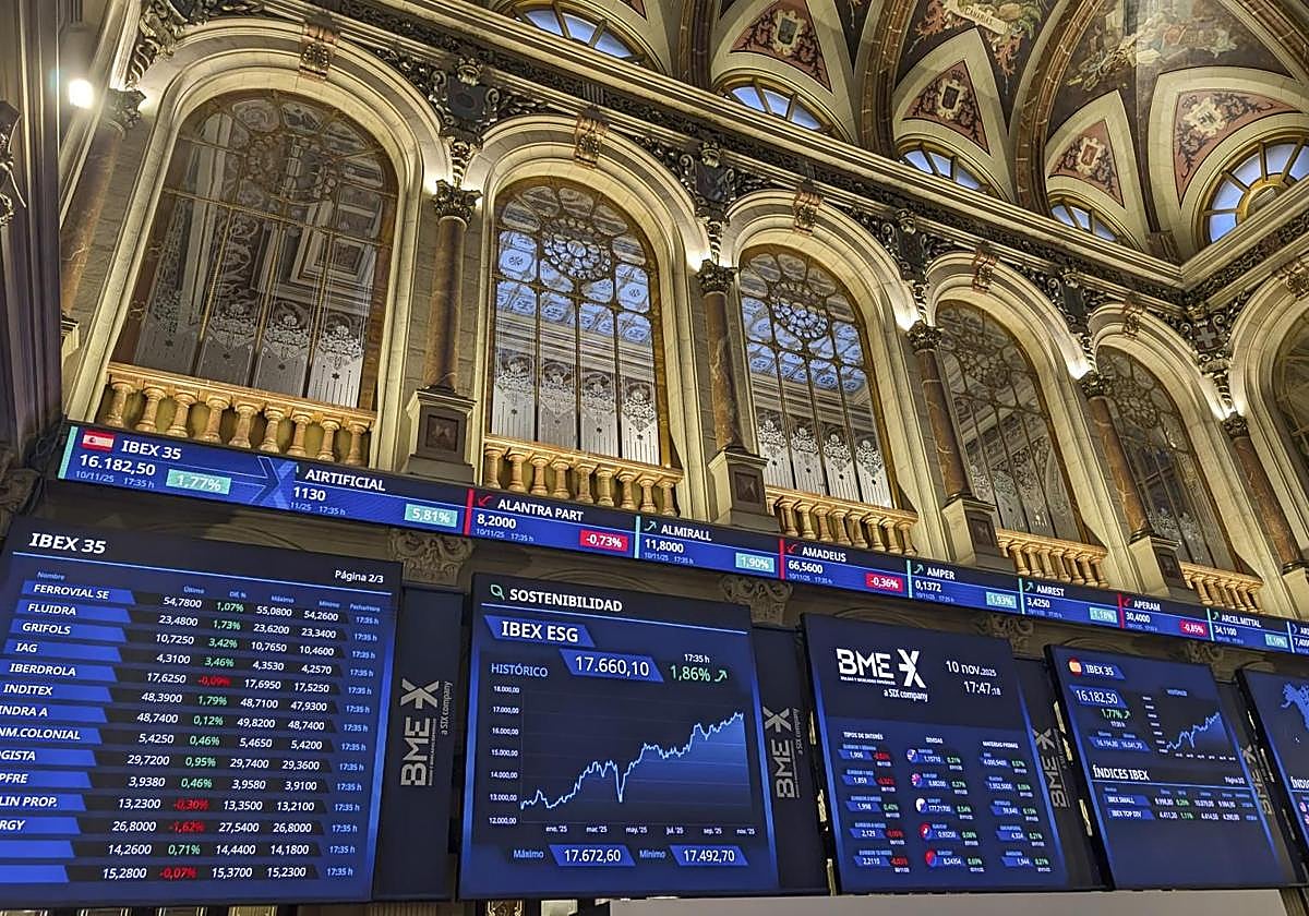 El Ibex prolonga su arreón alcista y supera el billón de euros de capitalización