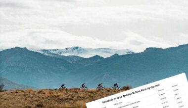 Recorridos Andalucía Bike Race by Garmin 2026: así serán sus 307 km de MTB - ESMTB.com