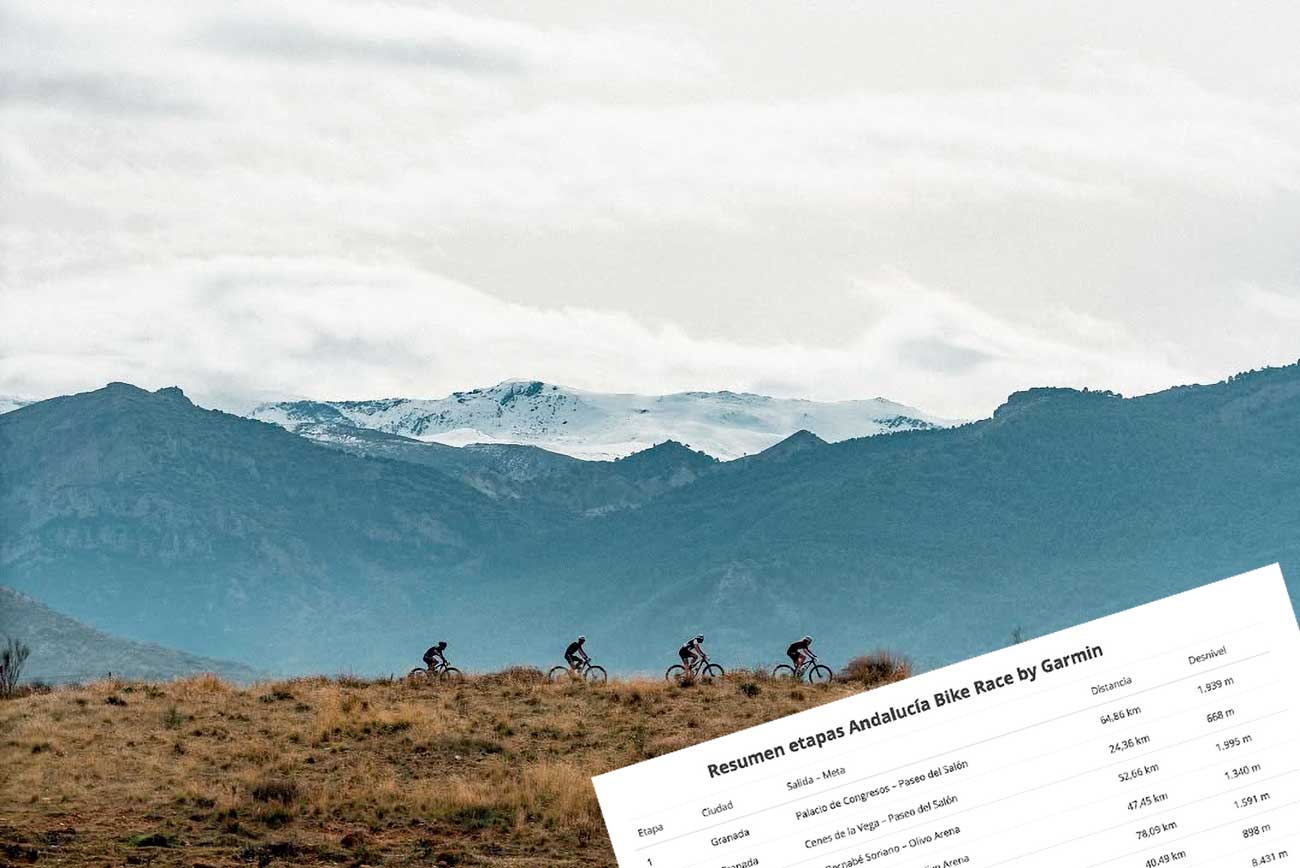 Recorridos Andalucía Bike Race by Garmin 2026: así serán sus 307 km de MTB - ESMTB.com
