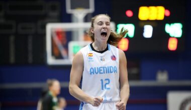 EuroCup Women