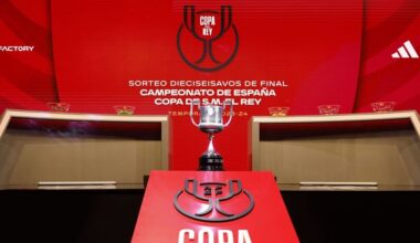 Los posibles rivales del Sevilla FC en la segunda ronda de la Copa del Rey en el sorteo de este martes