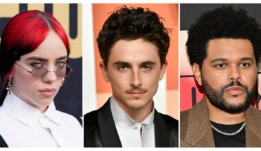 K-pop, The Weeknd, Timothée Chalamet, Billie Eilish: las sorpresas y los desaires de los Grammys 2026