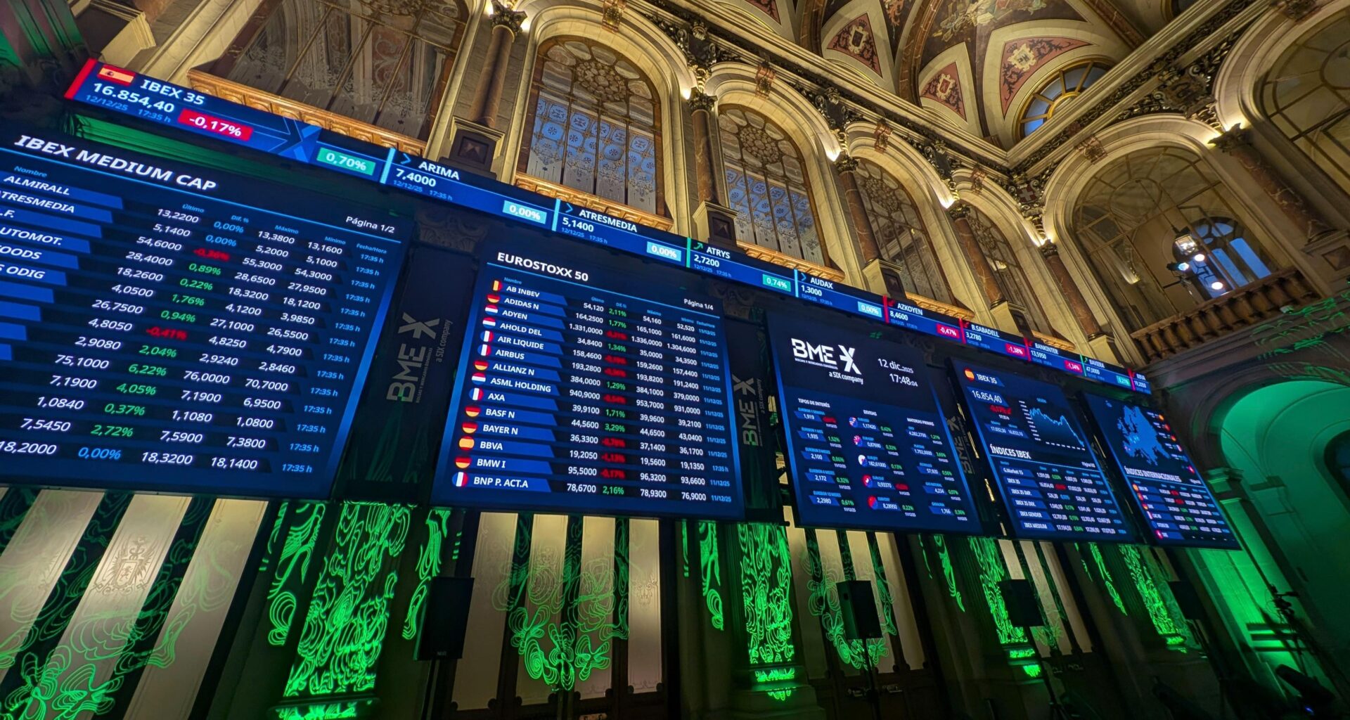 El IBEX consigue un nuevo máximo histórico por encima de los 17.000 puntos tras subir un 1,11%