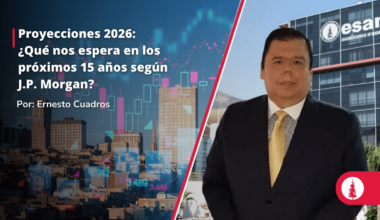 Proyecciones 2026: ¿Qué nos espera en los próximos 15 años según J.P. Morgan?