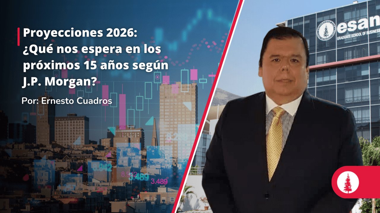 Proyecciones 2026: ¿Qué nos espera en los próximos 15 años según J.P. Morgan?
