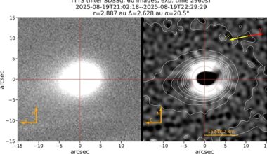 El telescopio canario TTT descubre un chorro de gas en el cometa 3I/ATLAS