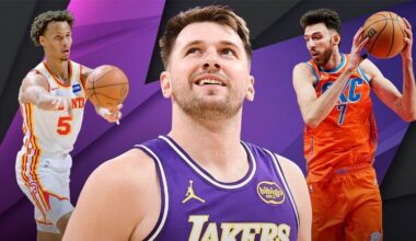 NBA Power Rankings: Lakers ascienden en el Oeste, OKC sin freno
