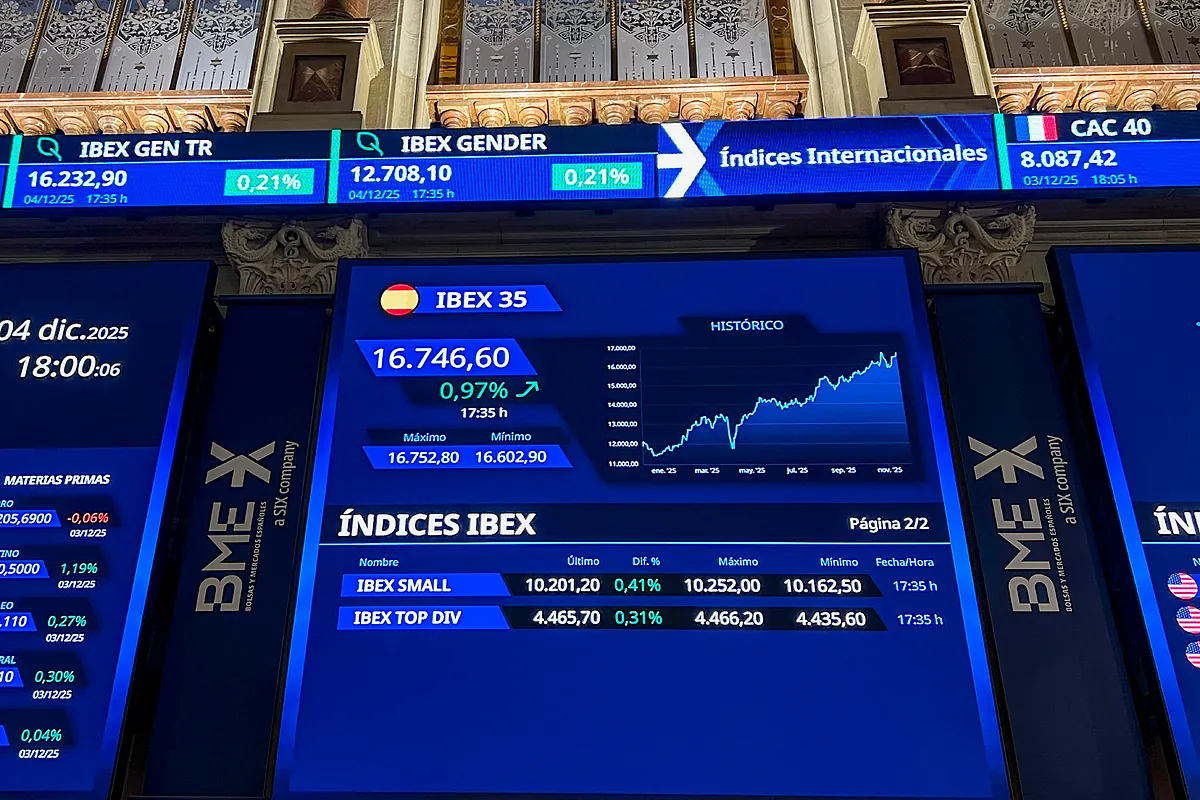 Marcador del Ibex 35 en la Bolsa de Madrid.