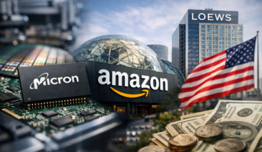 Micron, Amazon y Loews: así se juega la ola de IA hoy