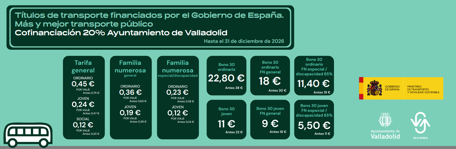 El Ayuntamiento exigirá al Ministerio que vuelva a subvencionar el 30% el billete de autobús urbano