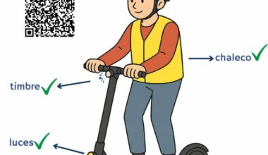 La nueva ordenanza para patinetes eléctricos entra en vigor el 15 de diciembre