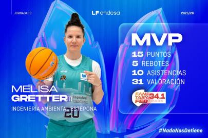J. 10: Melisa Gretter, carácter internacional para un MVP en su retorno a Mendizorrotza | Liga Femenina Endesa