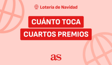¿Cuánto toca en los cuartos premios del sorteo de la Lotería de Navidad y cuánto me llevo por décimo jugado?