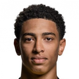 Bellingham, mediapunta o centrocampista