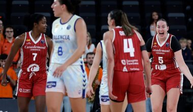 Debacle en el Roig Arena tras un último cuarto infame del Valencia Basket