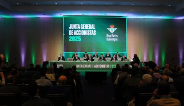 Aprobados los siete puntos del orden del día de la Junta General con el apoyo mayoritario de los accionistas