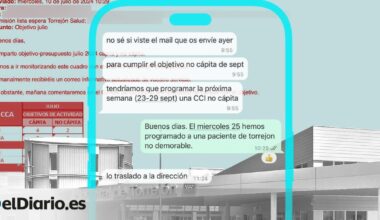 Órdenes escritas y datos de lista de espera muestran cómo el Hospital de Torrejón priorizaba las operaciones de los pacientes más rentables