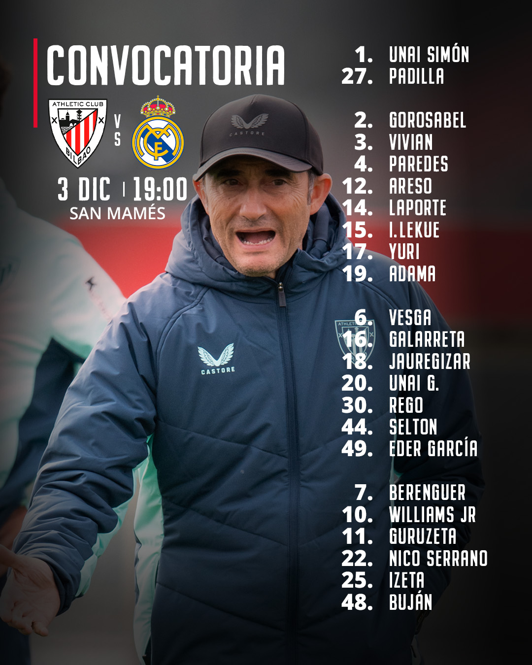 Convocatoria del Athletic ante el Real Madrid