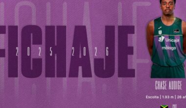 El Unicaja ficha a Chase Audige hasta final de temporada
