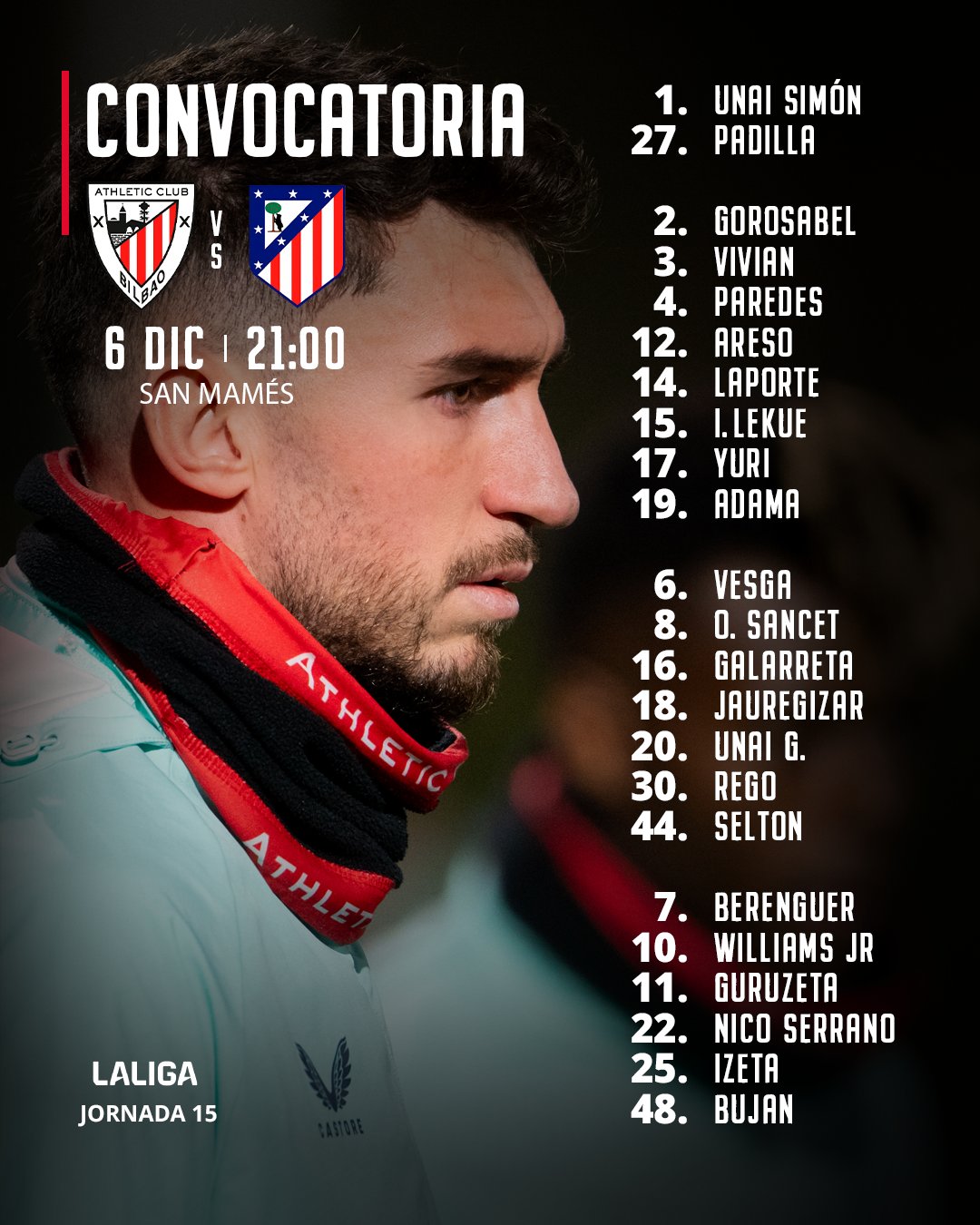 Convocatoria del Athletic ante el Atlético