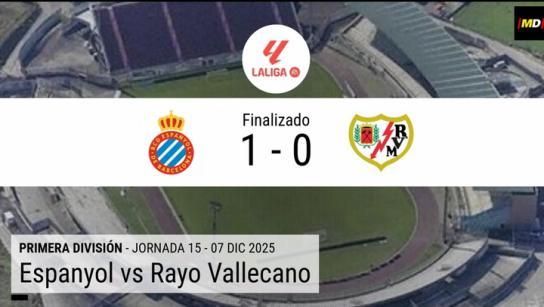 El Espanyol noquea al Rayo y ya tontea con la Champions