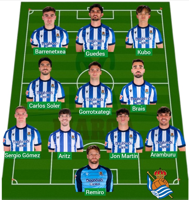 La Real suma 879 puntos Fantasy.