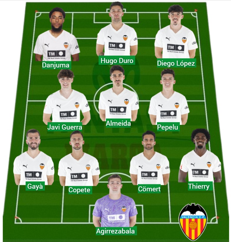 El Valencia ha sumado 825 puntos Fantasy.