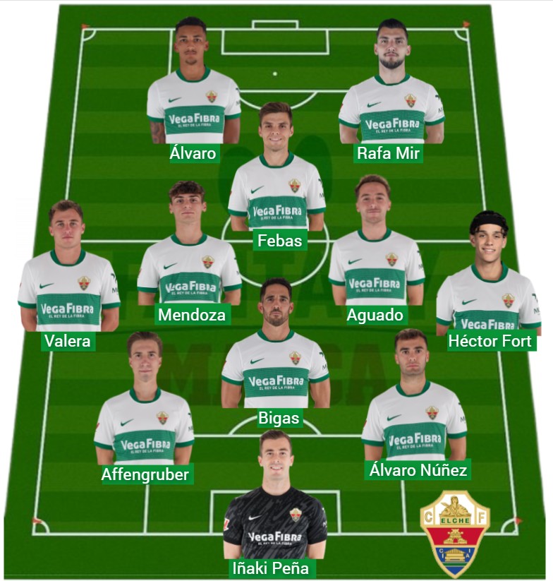 El Elche lleva 996 puntos Fantasy.