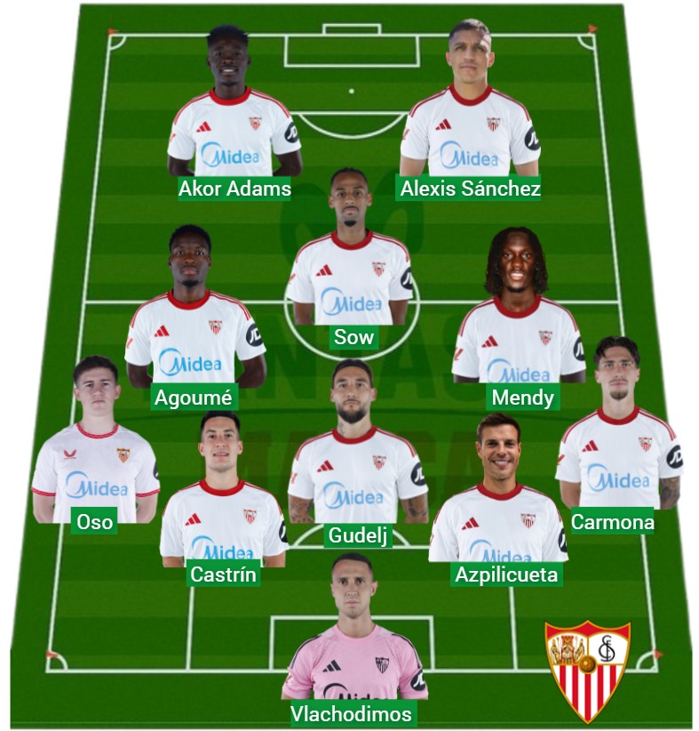 El Sevilla ha logrado 825 puntos Fantasy.