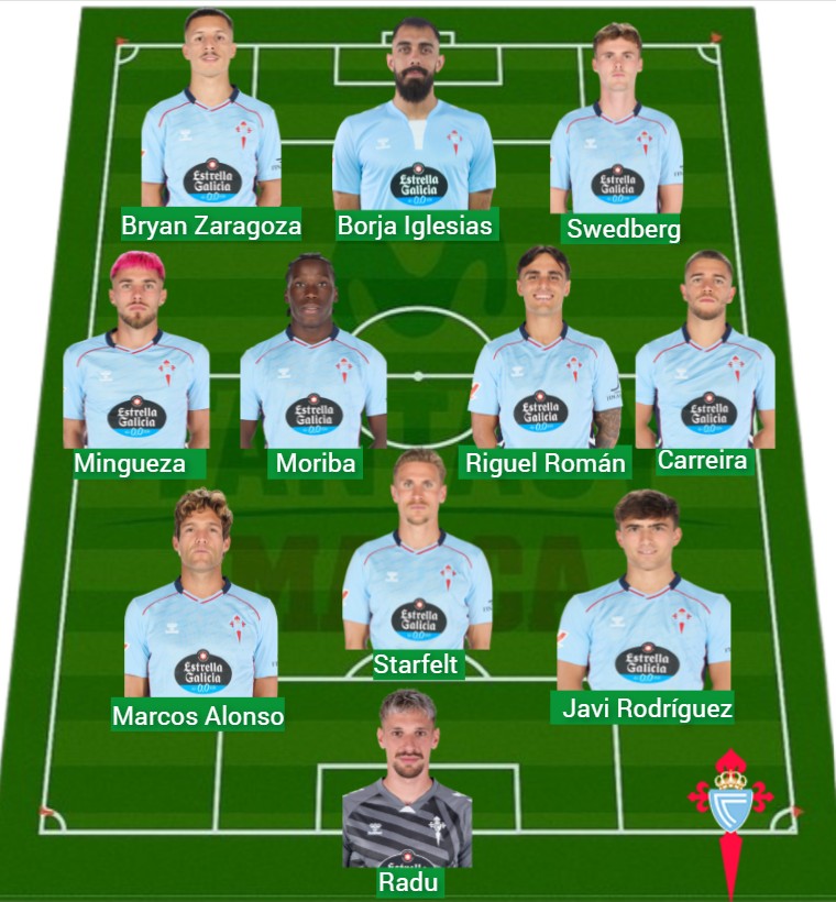 El Celta ha sumado 923 puntos Fantasy.