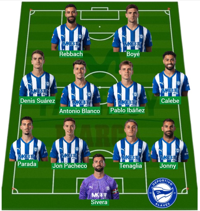 El Alavés lleva 905 puntos Fantasy.