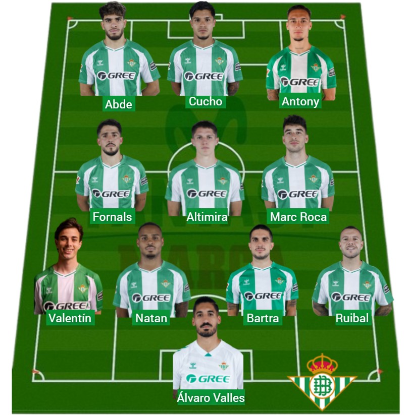 El Betis lleva 1.057 puntos Fantasy.