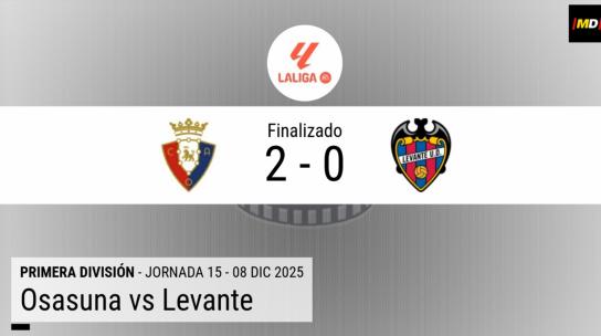 Osasuna se reencuentra con la victoria en casa ante un Levante hundido
