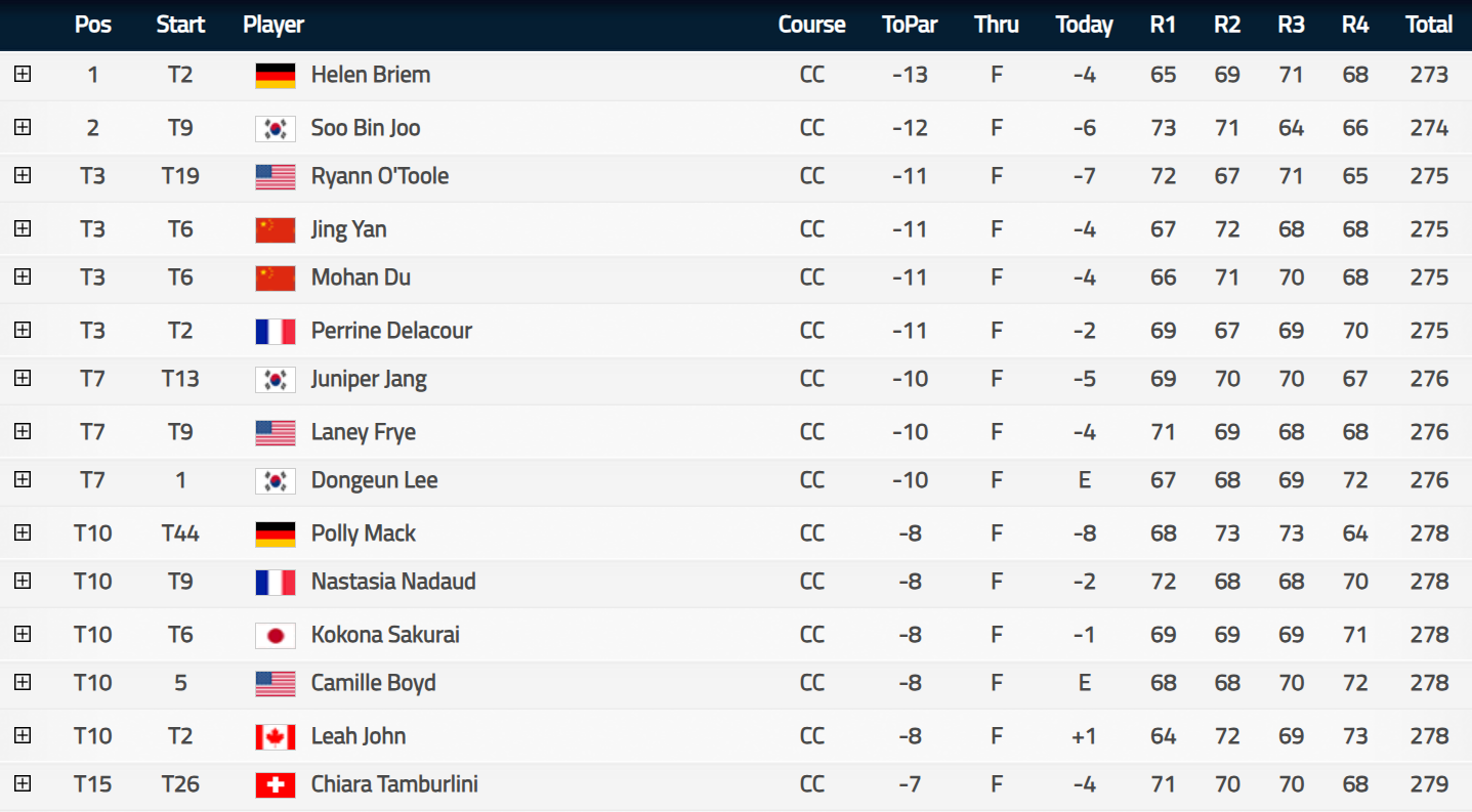 Captura de pantalla 2025-12-09 201446