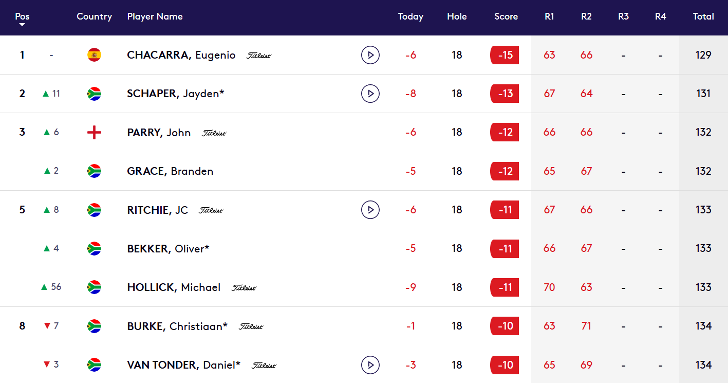 Captura de pantalla 2025-12-12 164407