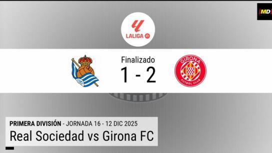 El Girona, con dos chispazos de Tsygankov, castiga a una Real inocente