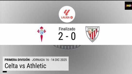 El Celta suma su primer triunfo casero en Liga a costa de un Athletic sin gol