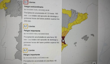 pronóstico para el lunes 15 de diciembre