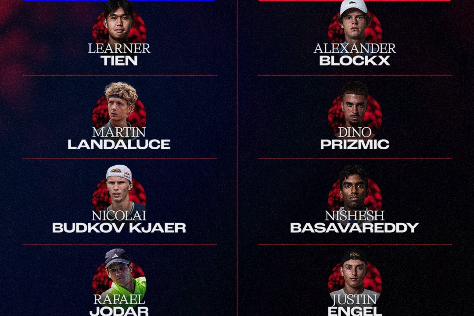 Los dos grupos de las Next Gen Finals.