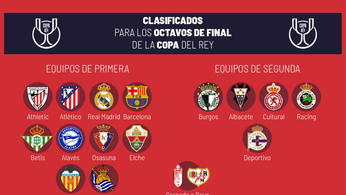 10 de Primera y 5 de Segunda