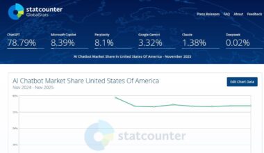 Los chats y buscadores IA, contados