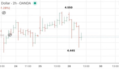 ¿Caída de la volatilidad implícita en Bitcoin? “La rotura, al alza o a la baja, será muy violenta"