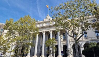 Ibex 35 estrena la semana de la FED al alza y recuperando la cota de los 16.700