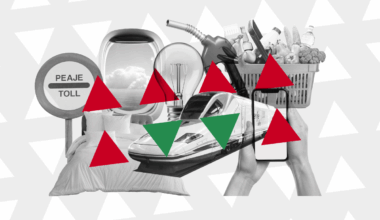 Vivienda, cesta de la compra, facturas... así repuntarán los precios en 2026