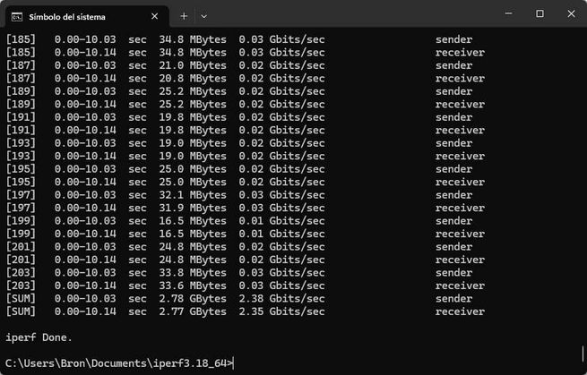 Velocidad LAN-WAN con PPPoE en el router ASUS TUF-BE9400 usando iperf3 en sentido subida.