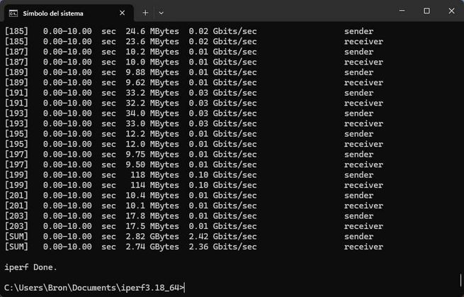 Velocidad LAN-WAN con DHCP en el router ASUS TUF-BE9400 usando iperf3 en sentido descarga.