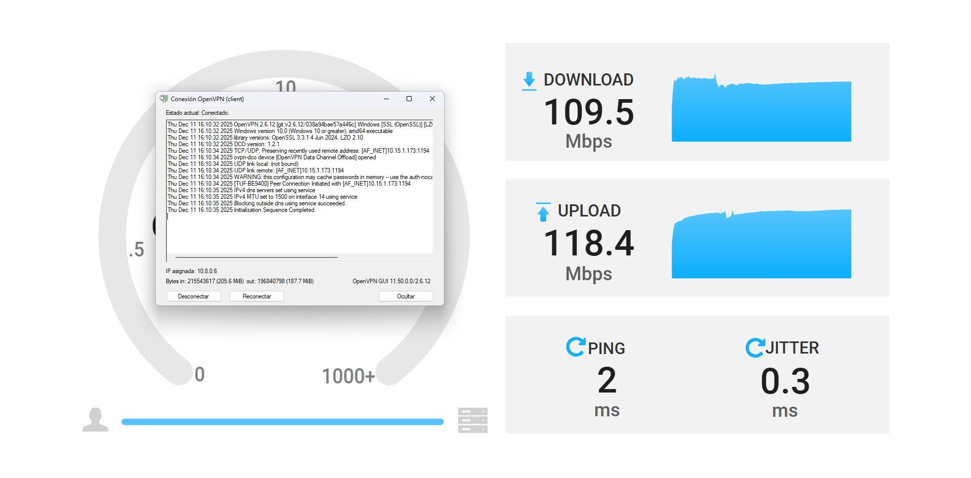 Prueba de rendimiento del servidor OpenVPN con el router ASUS TUF-BE9400
